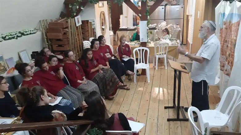 סמינריון המקדש