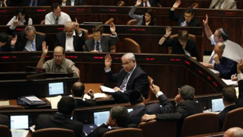 Voting on the budget (illustrative)