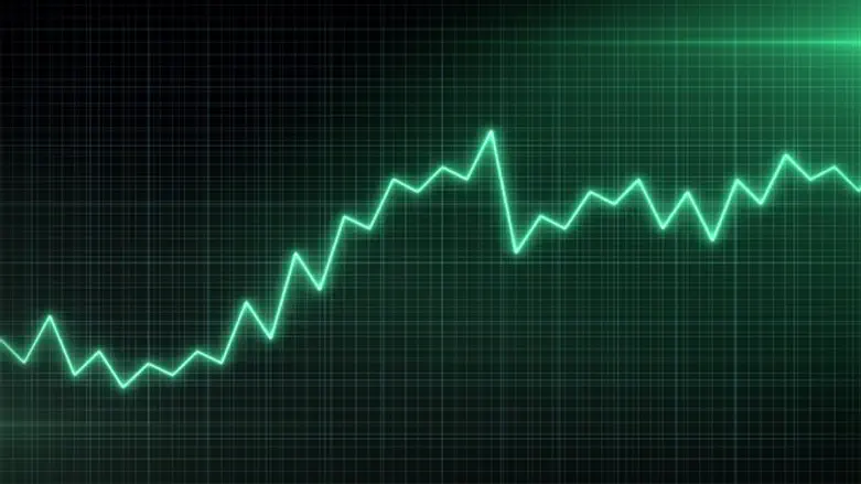 Stock market