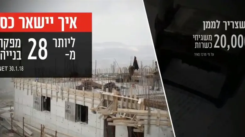 סרטון ישראל ביתנו