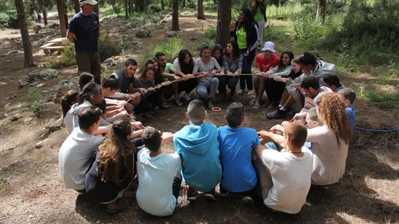 OneFamily activity