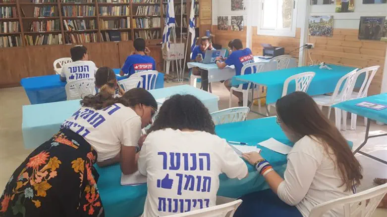 נוער הריבונות בחמ"ל