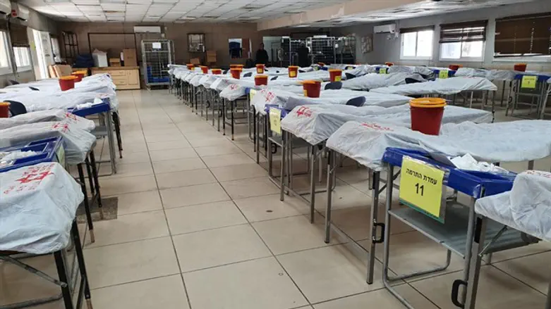 עמדות התרמת דם