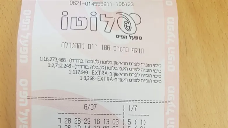 הטופס הזוכה