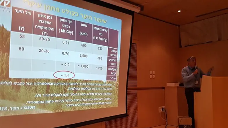 המדען הראשי בוועידת האקלים