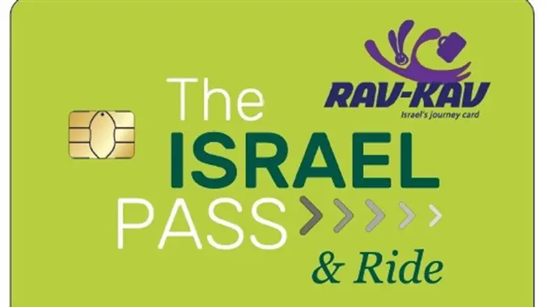 כרטיס חכם לתיירים