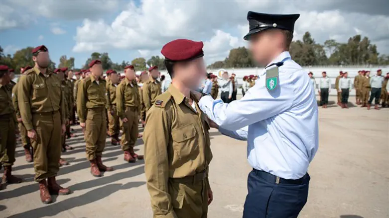 המסדר להקמת היחידה הרב ממדית