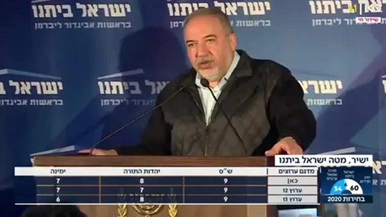 Авигдор Либерман