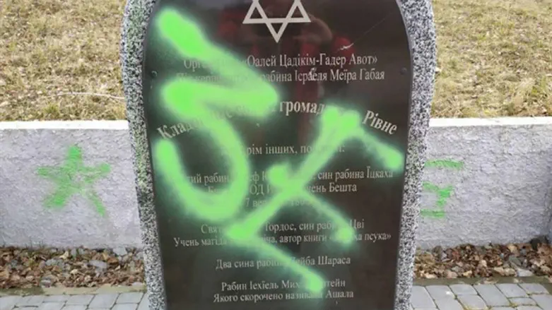 antisemitism