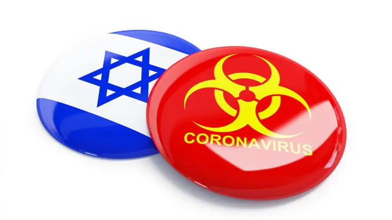 Coronavirus in Israel