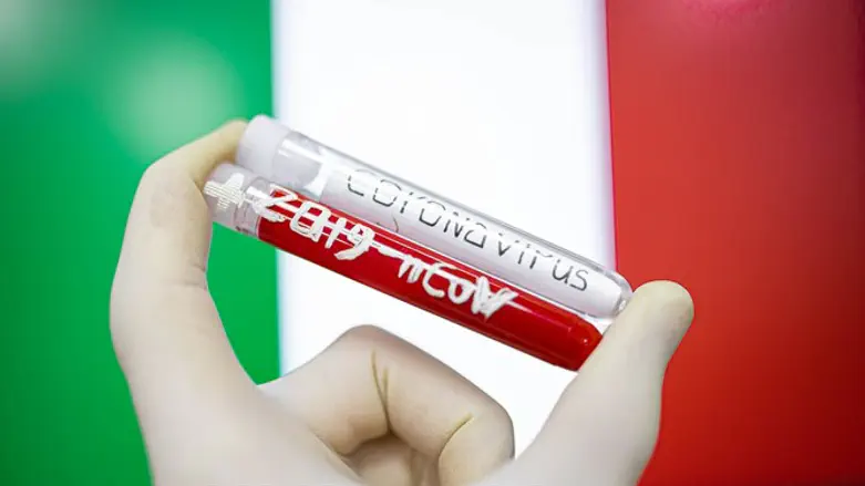 Coronavirus in Italy