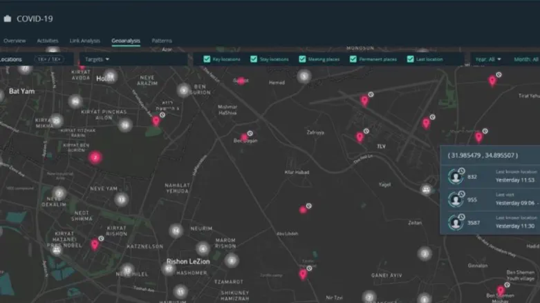 מתוך המערכת