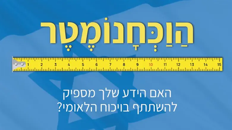 הוכחנומטר