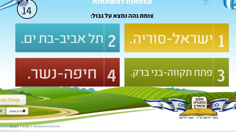 בואו לשחק: טריוויה ליום העצמאות