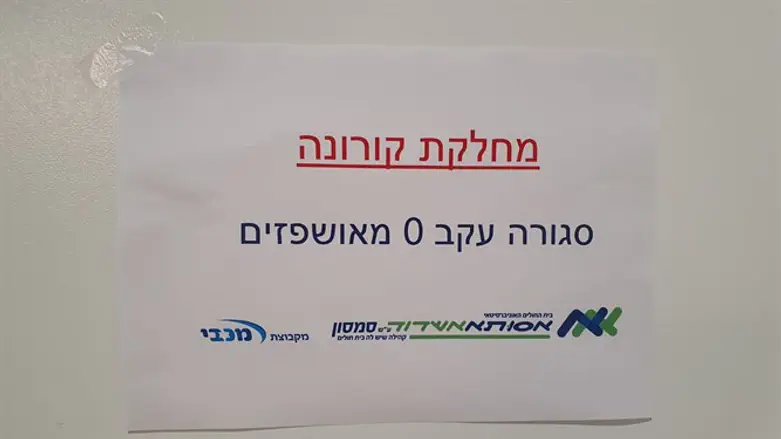 המחלקה סגורה