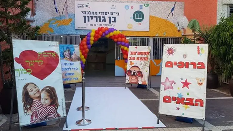 בית ספר בקרית מוצקין