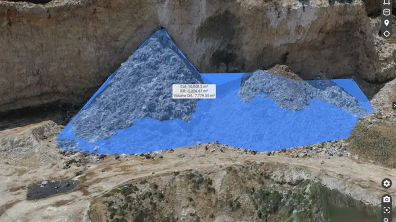 מזבלת הקורונה של רמאללה