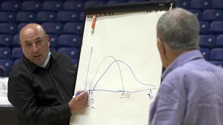 פרופ' גרוטו באימון הקבוצה