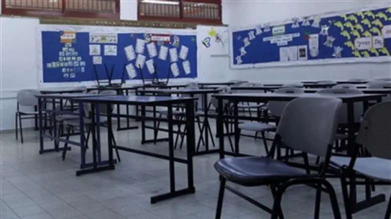 Пустой класс