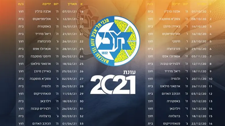 לוח משחקי מכבי ביורוליג