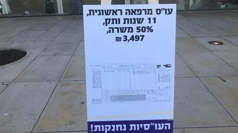 השאלטריסטיים האמיתיים יושבים במשרד האוצר