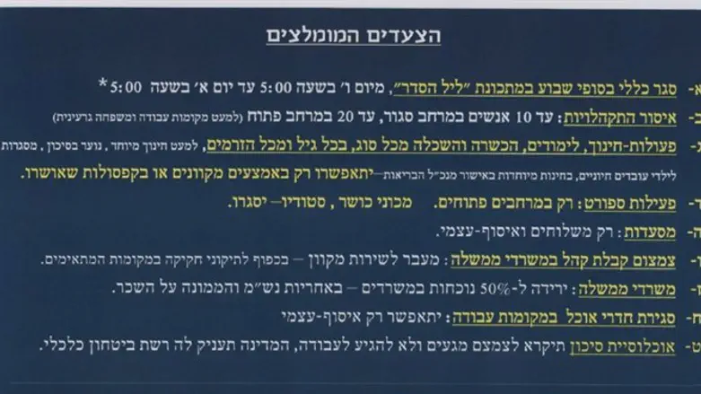 הצעדים המומלצים 