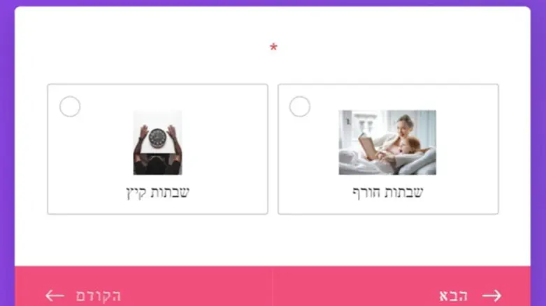 השדכן הוירטואלי: 90%