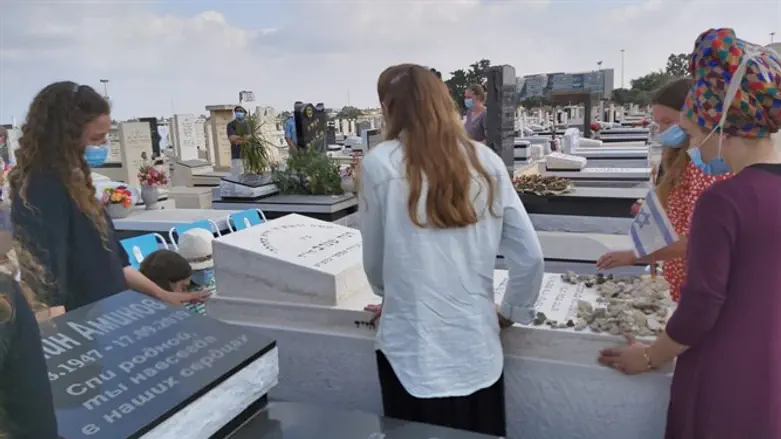 אזכרה לרנה שנרב