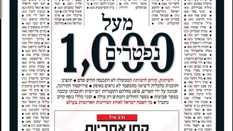1000 נפטרים מקורונה