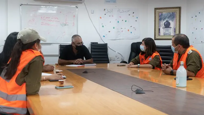 תהליך עבודה אינטנסיבי