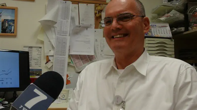 ד"ר יואב לוריה