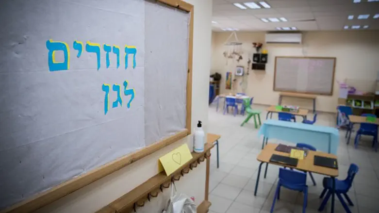 Preschool (illustrative)