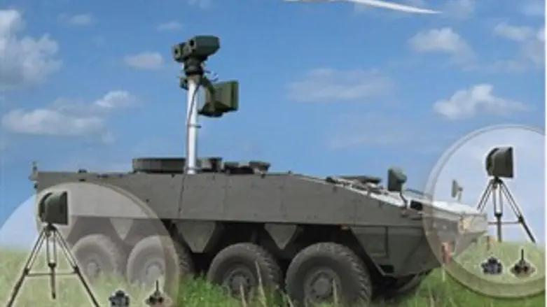 מכ"מים ניידים מישראל לפולנים